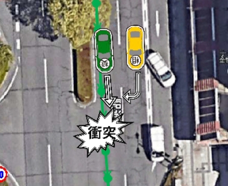 万一の自動車事故でも安心のドライブレコーダー(※) | 保険・リスクマネジメント